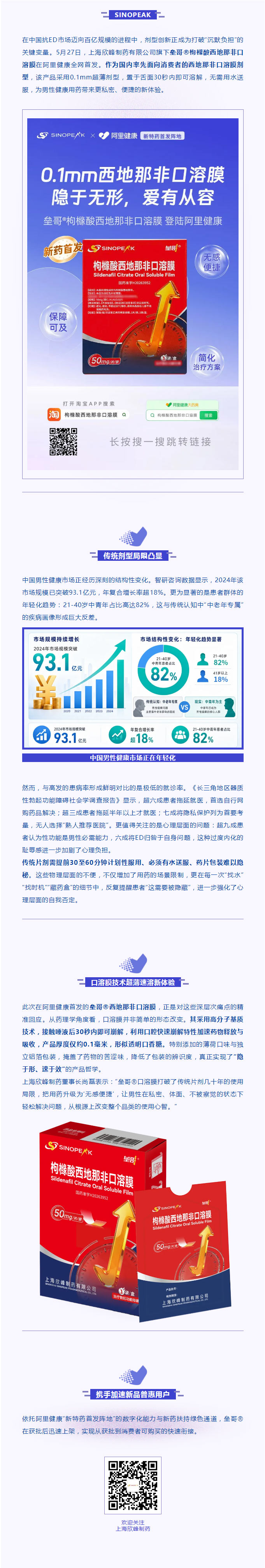 1780362454601998.jpg 国内电商率先上市!垒哥®枸橼酸西地那非口溶膜在阿里健康全网首发.jpg